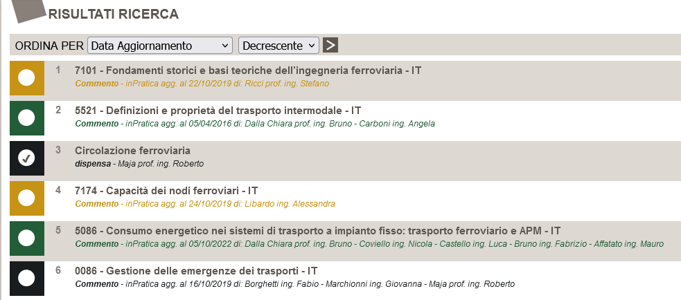 Ricerca libera ITER IT risultati